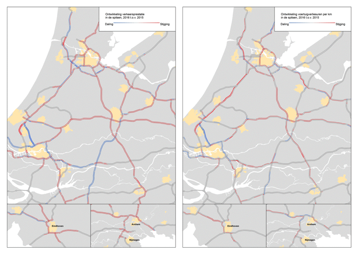 Ontwikkeling van verkeer(links) en reistijdverlies (rechts) 6-10 en 15-19 uur op hoofdwegen in 2016 t.o.v. 2015