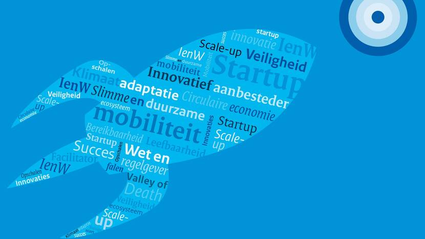 Mobiliteitsstartups